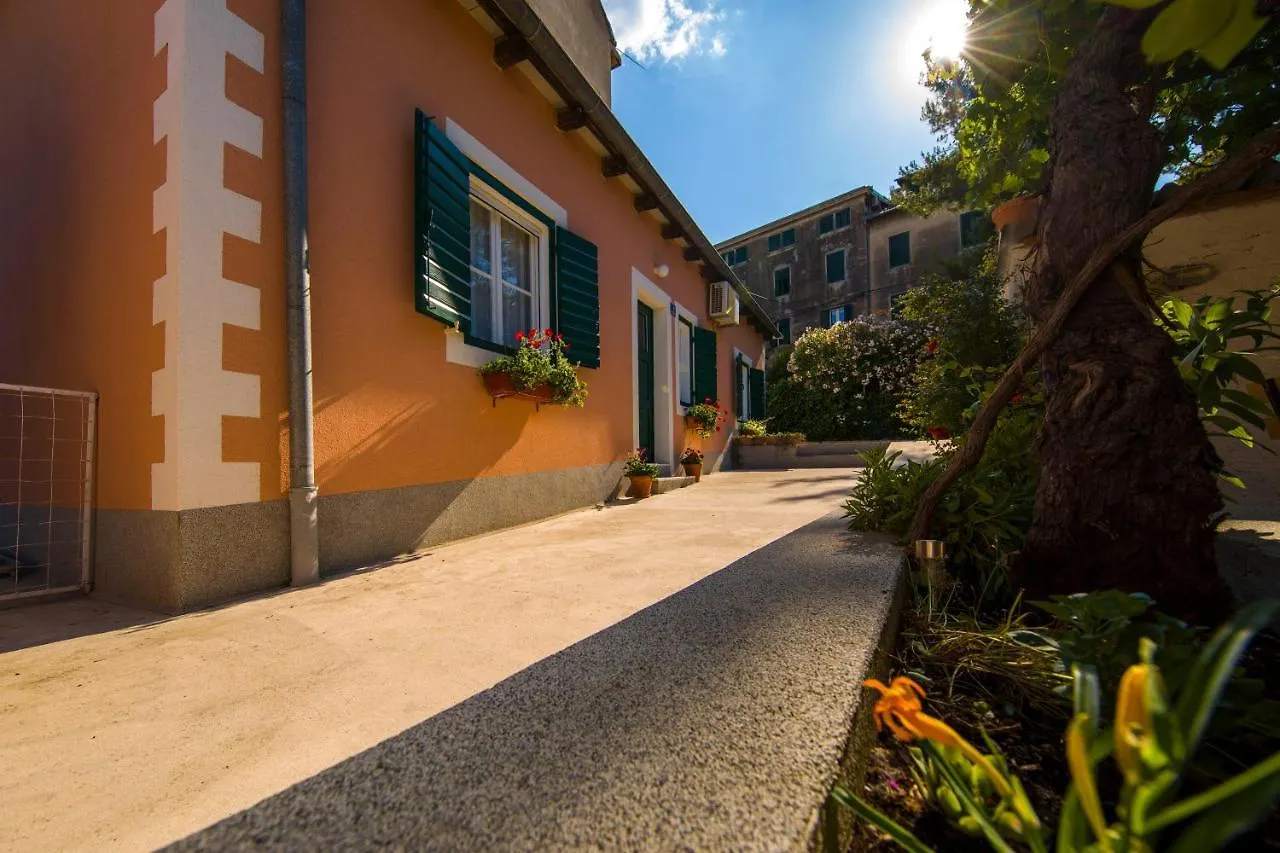 Apartments Odrina Split 0*,  Croatia